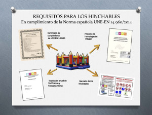 REQUISITOS-PARA-LOS-HINCHABLES